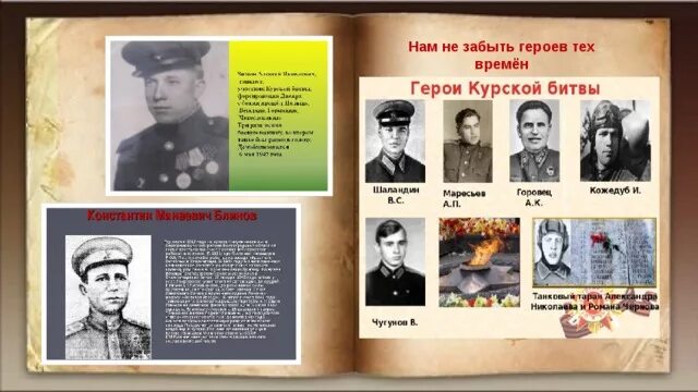 Герои Курской битвы. Курская битва участники. Герои Курской битвы и их подвиги. Герои Курской битвы кратко.