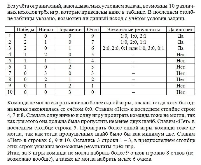 Очко сколько очков получает футбольная. Решение задачи за победу футбольная команда. В волейболе команда получает за победу 3 очка за ничью 1 очко. Реши задачу в футболе команда получает за победу 3 очка. За поражение дается 0 очков, за победу - 3 очка.