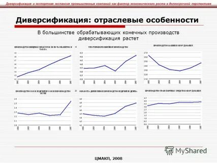 диверсификация нефтяной компании имеющей большие планы