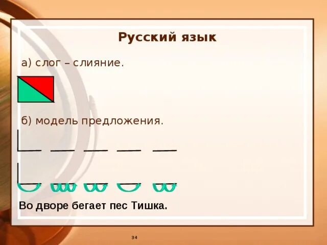 Определите модель предложения. Модель предложения. Модели предложений в русском языке. Как составить модель предложения. Моделирование предложений.