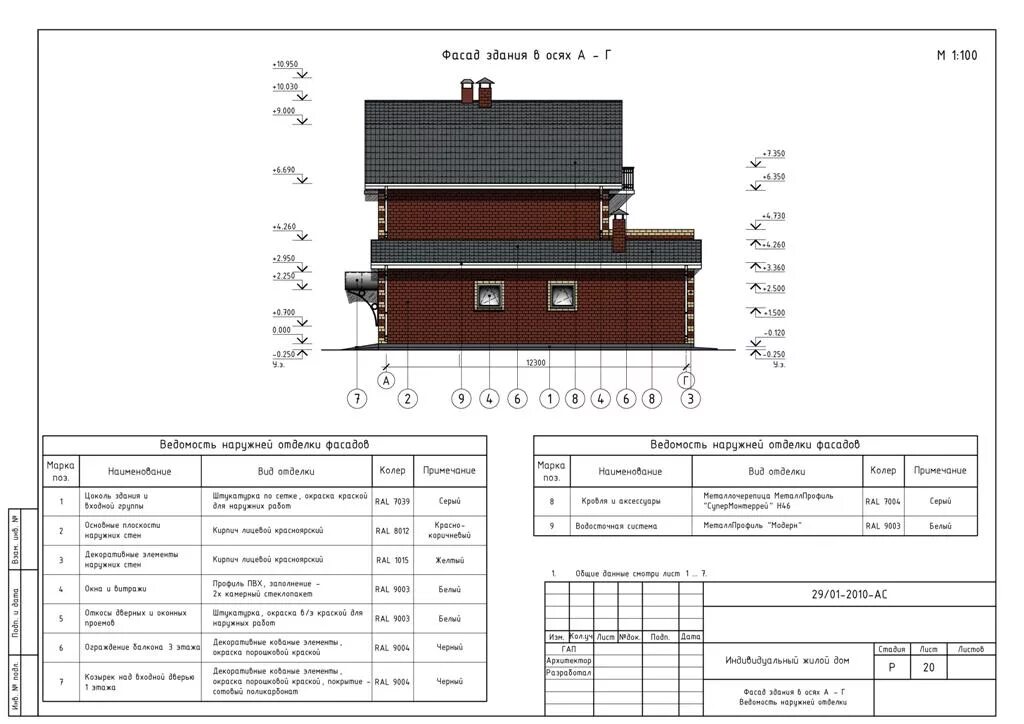 Ведомость отделки вентфасадов. Ведомость отделки фасада по гост. Ведомость фасадов. Ведомость отделки фасадов. Таблица отделки фасада.