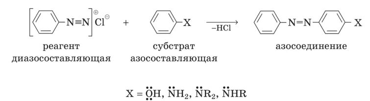 Выделение азота реакция. Реакция азосочетания с солями диазония. Реакция образования соли диазония. Азосочетание это реакция ароматических солей диазония с. Механизм реакции азосочетания.