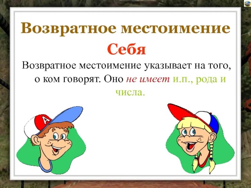 Какие местоимения указывают на того кто говорит. Возвратные местоимения. Возвратное местоимение себя. Возвратное местоимение себя таблица. Возратное место имение.