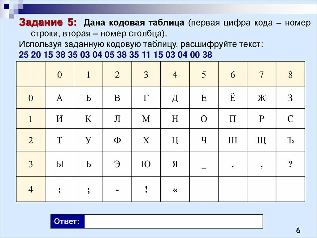 Задания на кодирование. Задания по кодированию и декодированию информации. Кодировки в информатике. Кодирование и декодирование информации таблица. Кодовое слово информатика