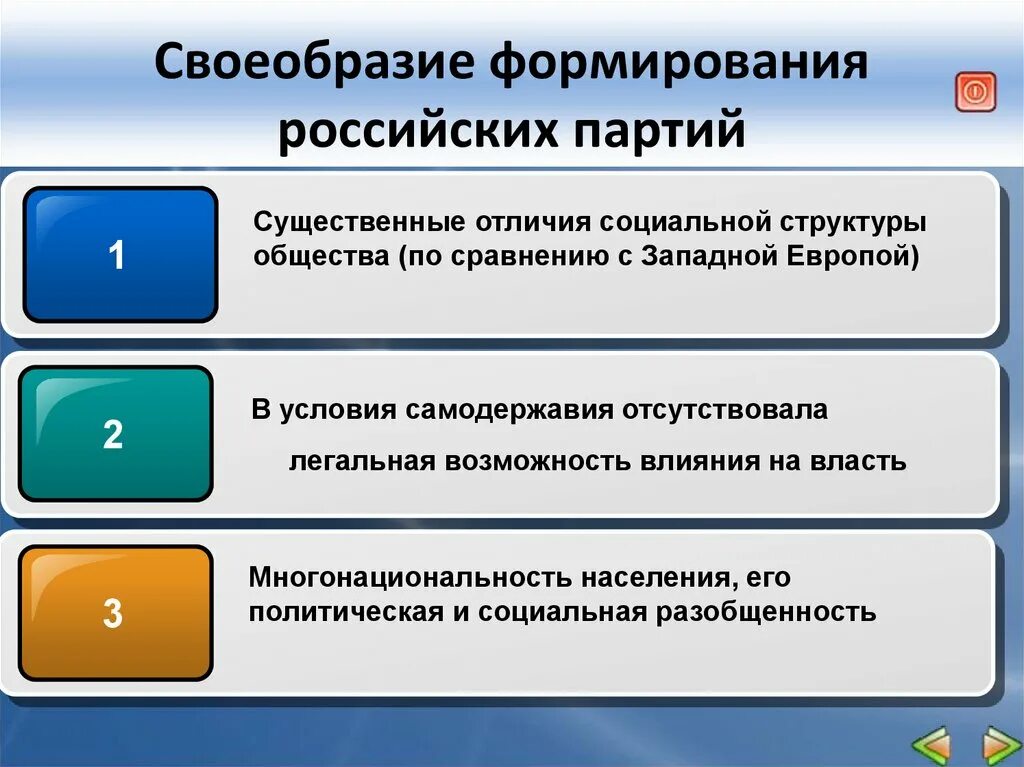 Становление партий в россии. Формирование партийной системы в России. Своеобразие. Особенности формирования современной Российской партийной системы. В чем заключаются особенности Российской партийной системы?.