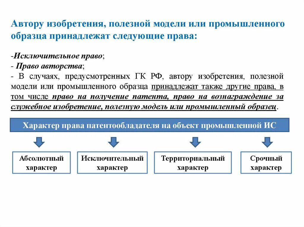 Автору промышленного образца принадлежат