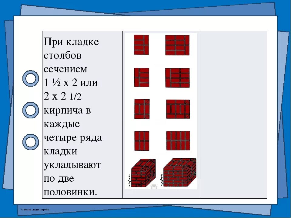 Сколько кирпича на столб. Кладка столбов по трехрядной системе. Кладка столбов по трехрядной системе перевязки швов. Кладка столба с сечением. Кладка столбов 2х2 кирпича.