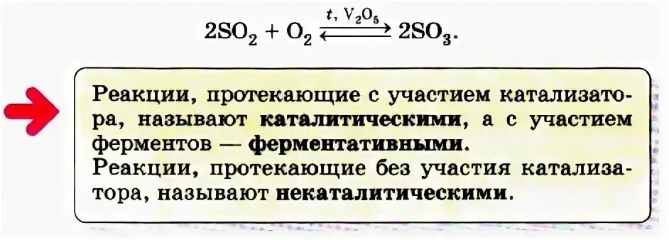 Запишите уравнение реакций li li2o