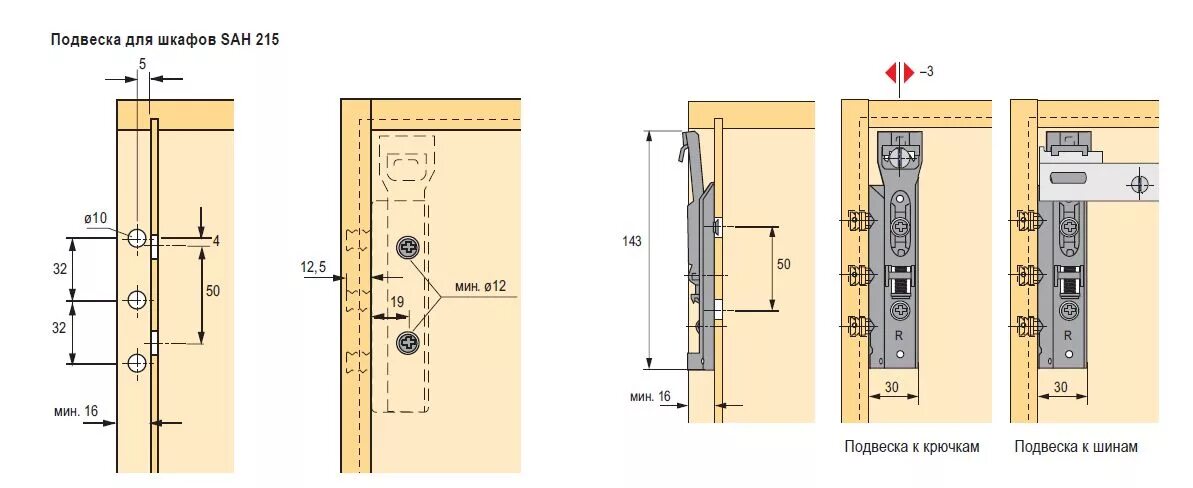 Hettich 1069643 навес Sah 215. Sah 215 Hettich навес. Подвес шкафа Sah 216. Подвес шкафа Hettich - Sah 216 (55 кг), левый 1069641.