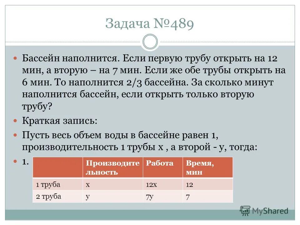 Как решить задачу с двумя неизвестными. Решение неопределенных уравнений. Как решить задачу с двумя неизвестными. Алгоритм решение систем уравнений с 2 неизвестными. Решение линейных уравнений с двумя неизвестными.