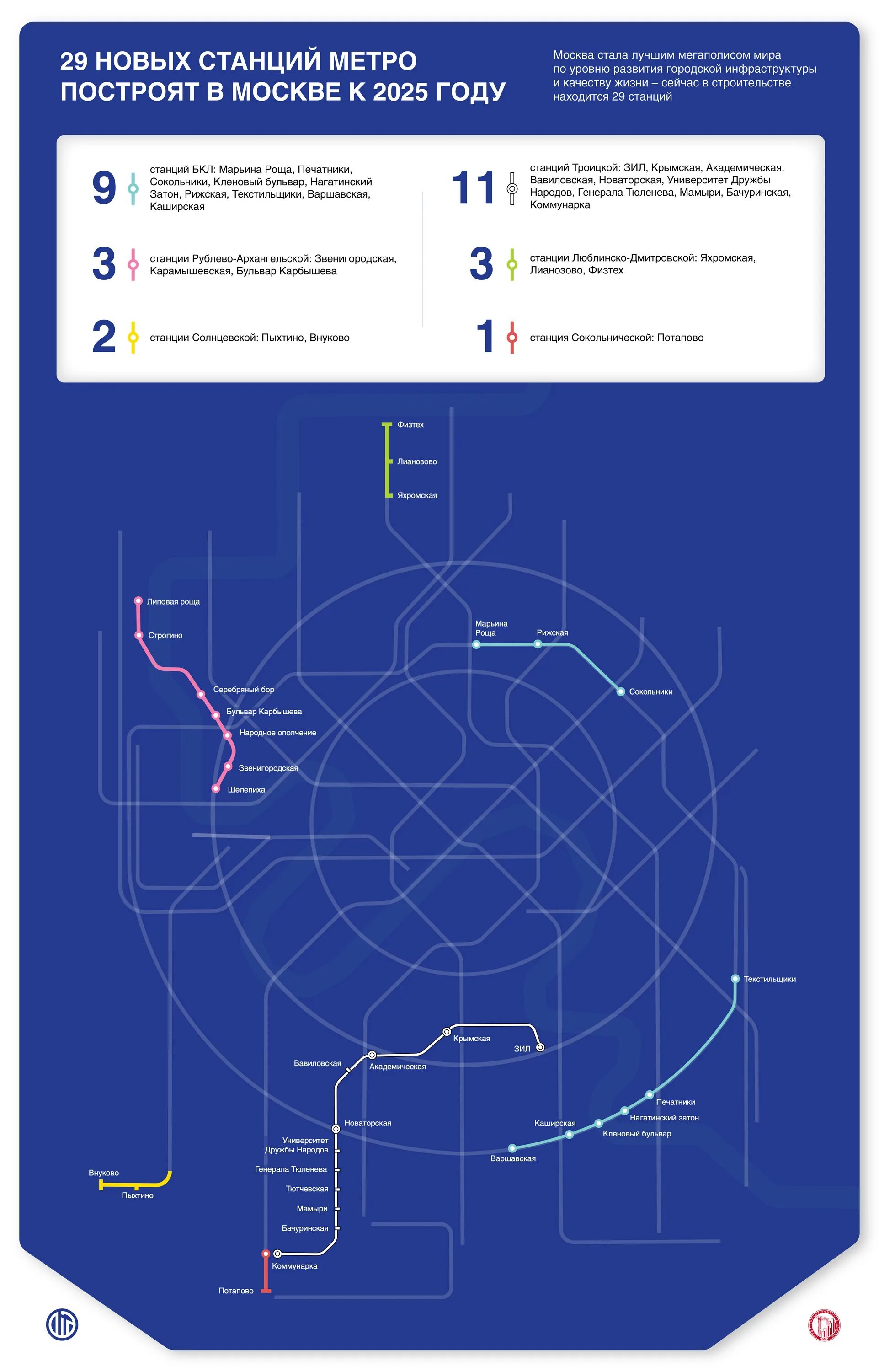 Карта Московского метро 2025. План метрополитена Москвы на 2025. Схема Московского метро 2025. Схема метрополитена Москва 2025. Карта метро новая москва 2025