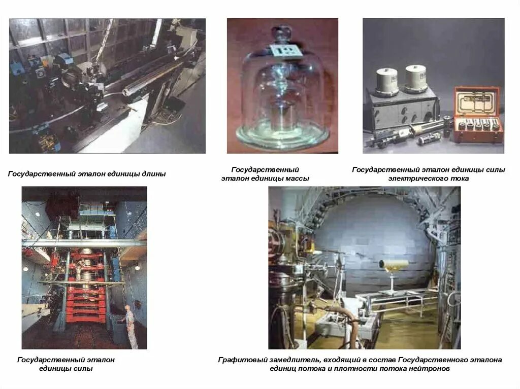 Принцип эталона