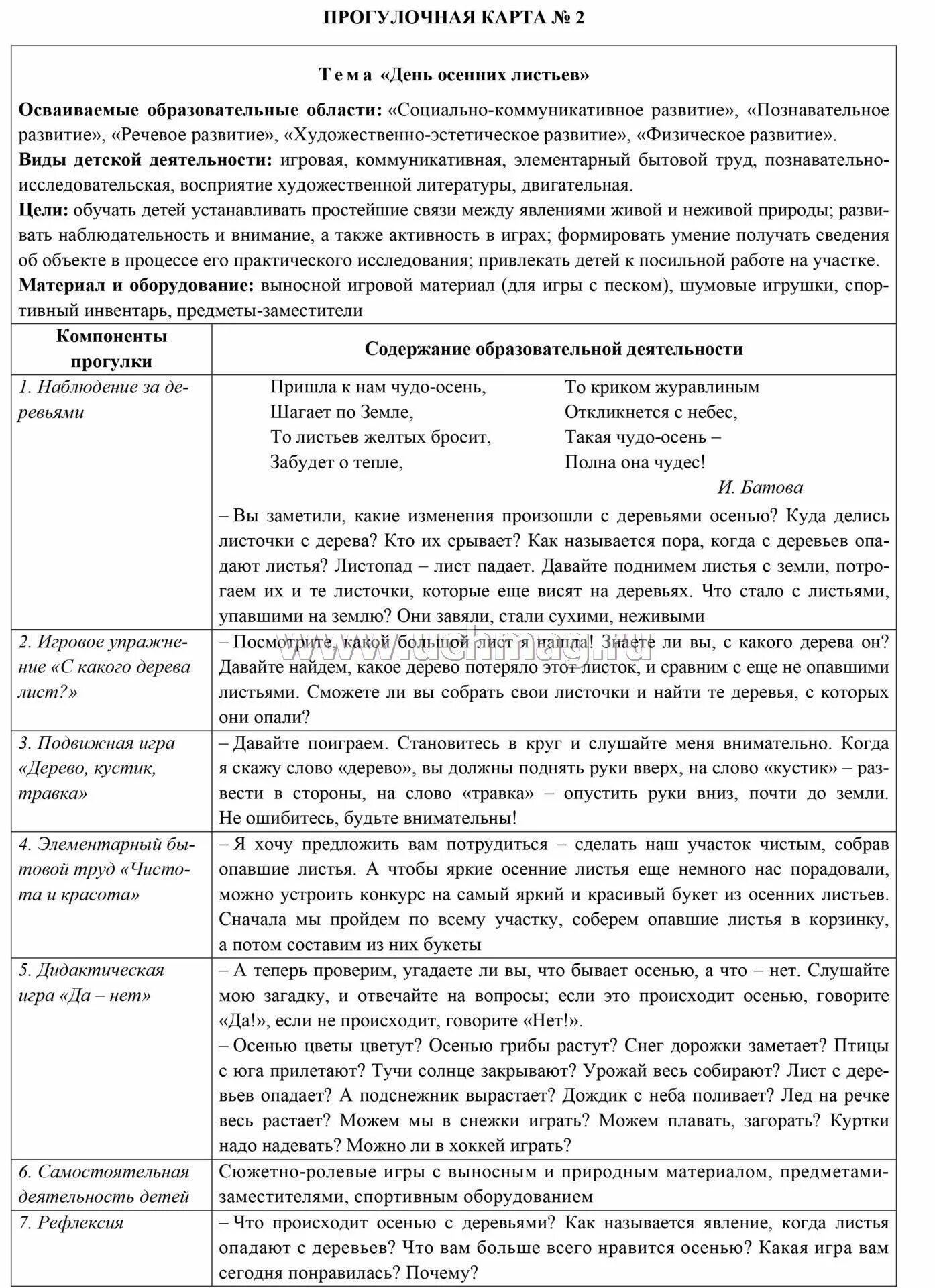 Технологическая карта делянки. Технологическая карта осенний лес. Технологическая карта осенний лес. Технологическая карта осенний лес. Инструкционная карта.