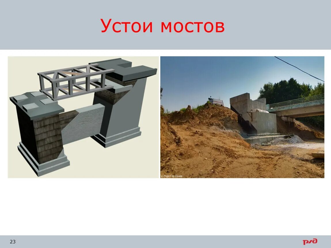 Береговые опоры моста. Необсыпные устои мостов. Открылок устоя моста. Шкафная стенка пролётного строения. Устой (Береговая опора моста).