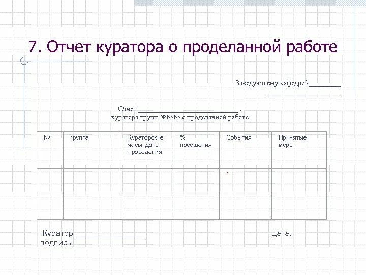 Образец отчетов работников. Как оформляется отчет о проделанной работе. Отчёт о прделанной работе. Форма отчета о проделанной работе. Отчет сотрудника о проделанной работе.