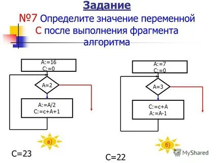 Определите значение переменной а в результате выполнения