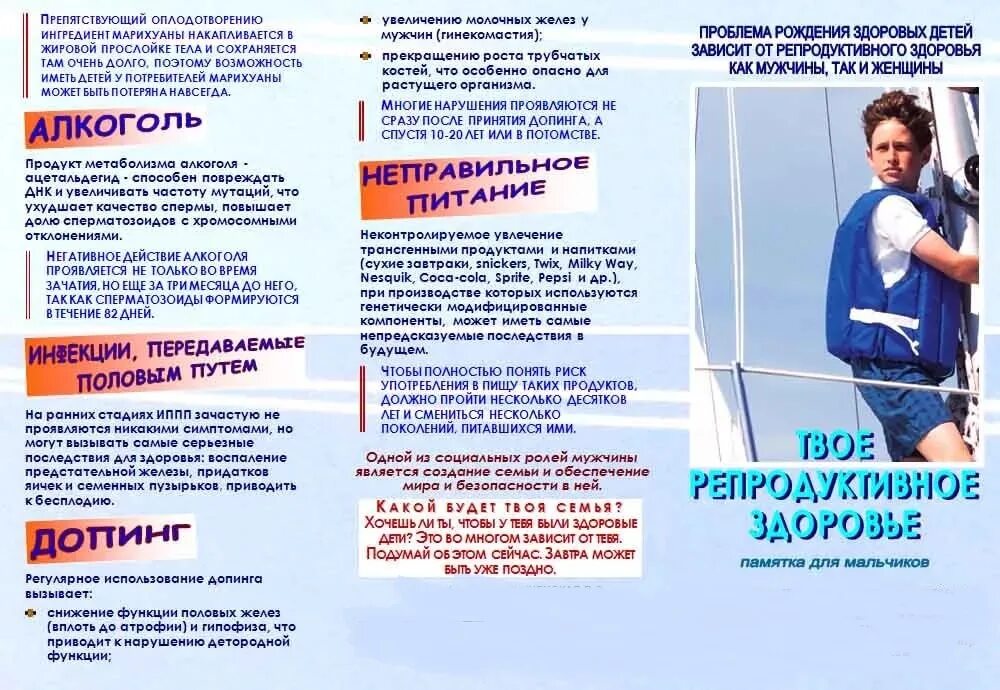 Профилактика репродуктивного здоровья подростков