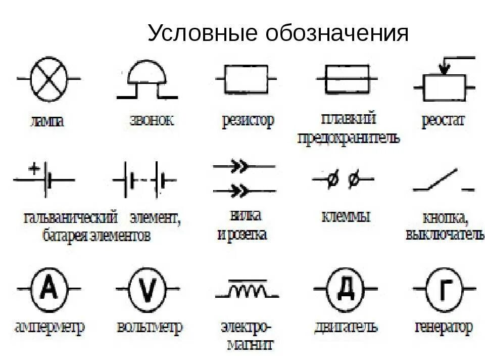 Судовые электрические схемы обозначения. Условные обозначения Электромотор электрических схем. Маркировка проводов и аппаратов на схемах. Обозначение элементов на электрических схемах электродвигателя. Как обозначается в случае разрыва