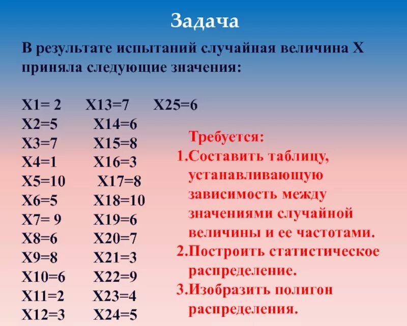 Х 2 означает