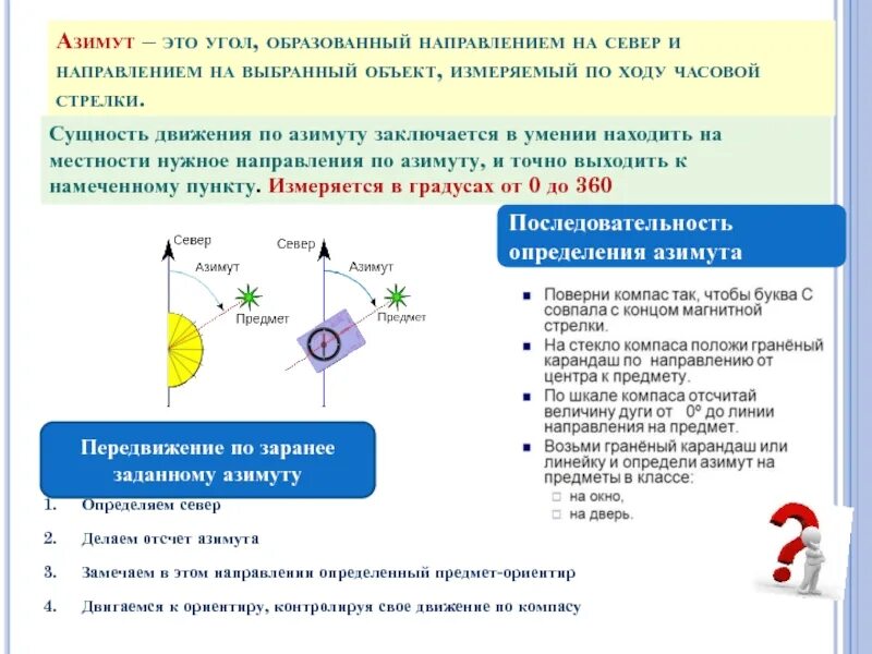 Порядок движения по азимутам. Сущность движения по азимутам. Определение направления движения по азимуту. Движение по азимуту на местности.