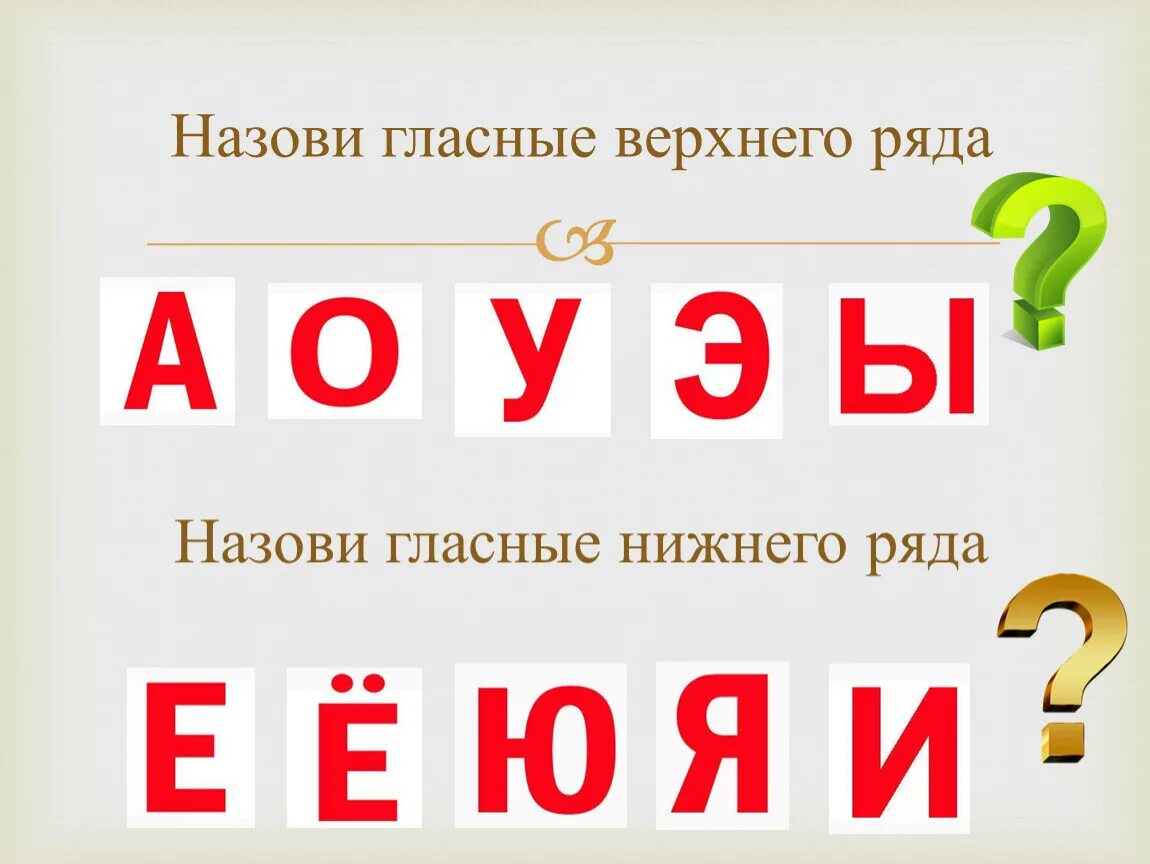 Гласные верхнего ряда. Гласные Нижнего ряда. Гласные верхнего ряда и Нижнего ряда. Верхний ряд гласных. Слово с гласными подряд