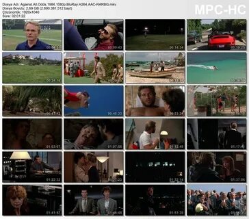 Against all odds 11 класс