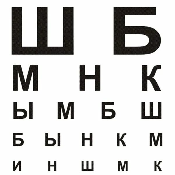 Таблица зрения ШБ. Табличка окулиста. Таблица Сивцева для проверки зрения. ШБ зрение. Шб некст