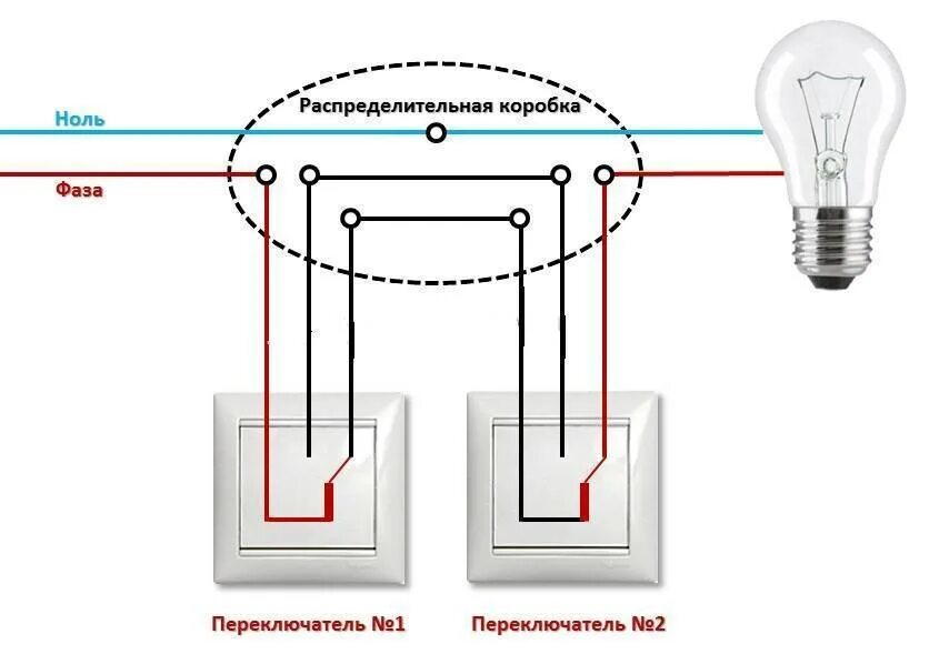 Схема подключения проходного выключателя одноклавишного с двух мест. Схема подключения проходного выключателя одноклавишного с двух. Схема соединения проходных выключателей одноклавишных. Схема подключения проходного выключателя с 2х мест одноклавишный. Двухклавишный проходной выключатель купить