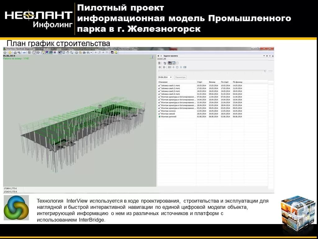 Цифровая модель требований