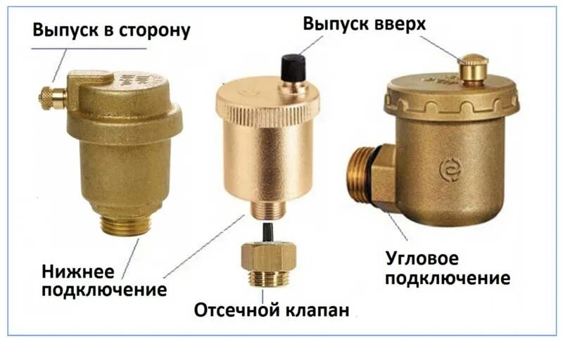 Клапан спускающий воздух. Автоматический спускной клапан воздуха для системы отопления. Клапан спуска воздуха системы отопления. Отсекающий клапан для воздухоотводчика 1/2. Воздушный клапан RDT 1/2" (кран Маевского) Watts.