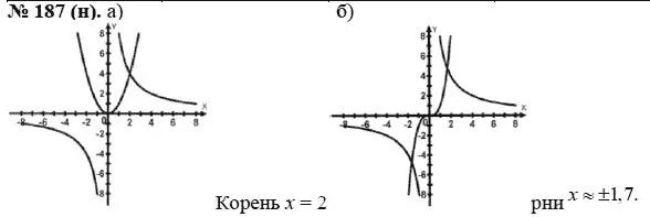 Алгебра 8 класс макарычев номер 1010. Алгебра 8 класс Макарычев номер 187. Алгебра 8 класс номер 187. Номер 187.