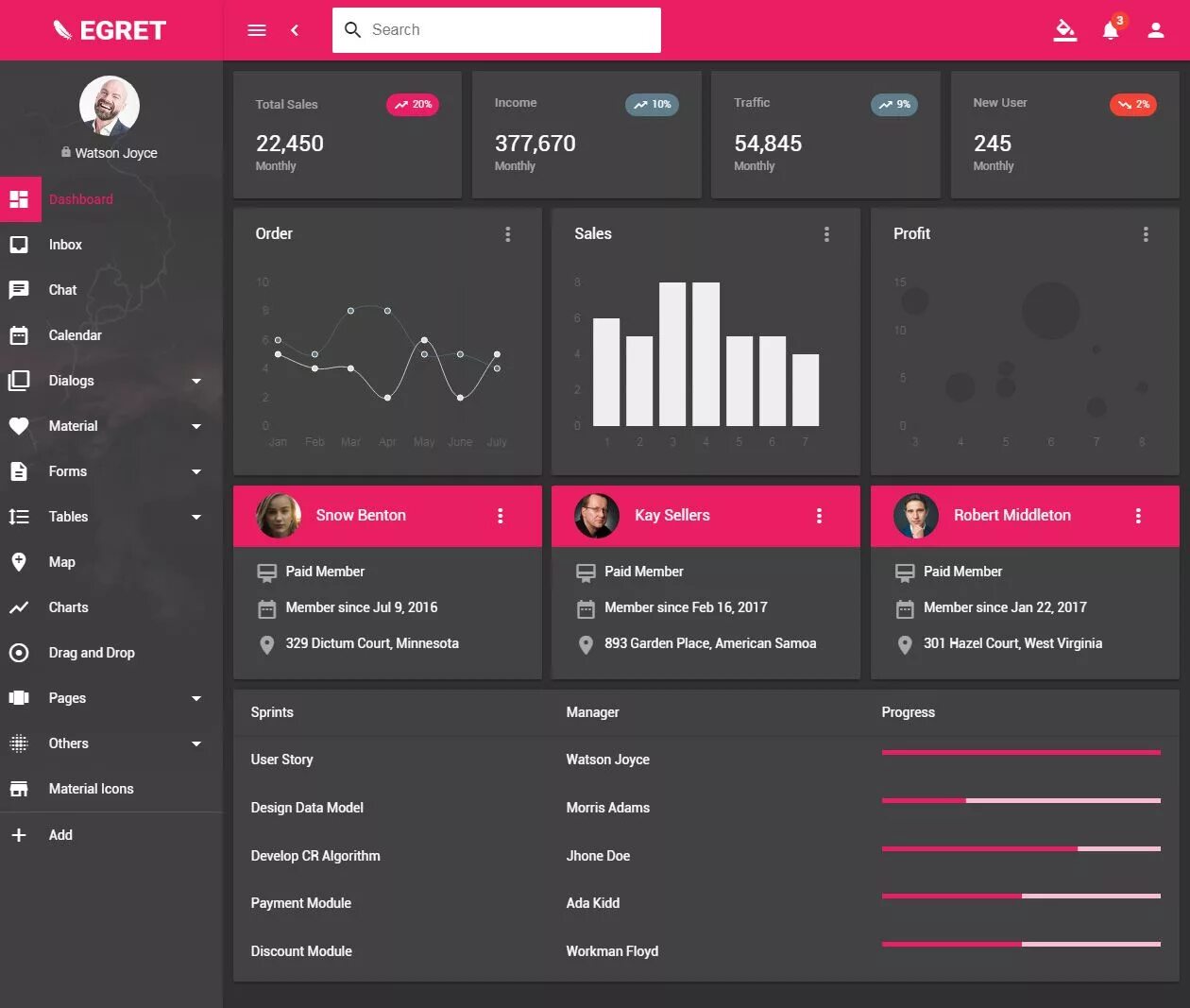 Плеер приложение дизайн. Материал интерфейс. Материал дизайн сайта. Ui ux интерфейс десктоп. Комплект dark ui kit.