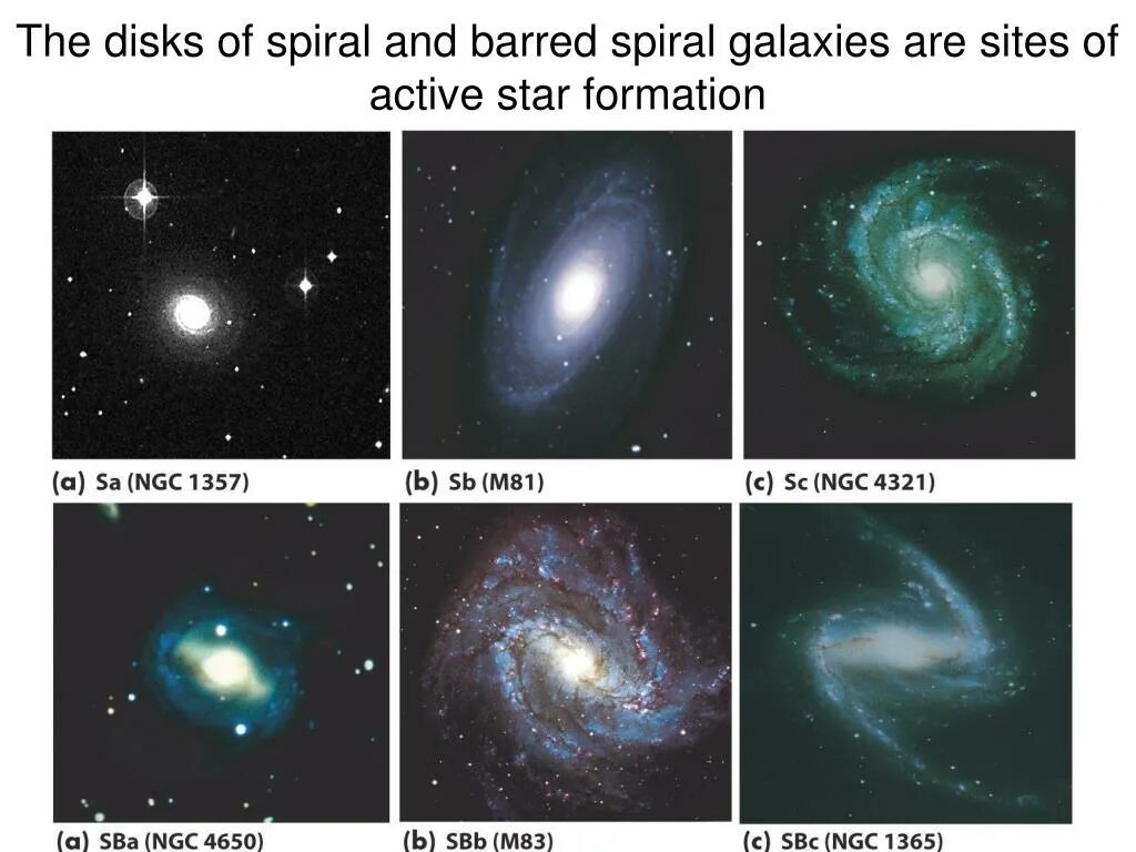 POWERPOINT Галактика. SBA, SBB, SBC, SBD — спиральные Галактики с перемычкой. M60 Галактика презентация. NGC 1365. Star activity