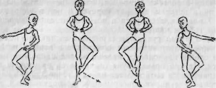 Плакат. Что такое батман тандю в хореографии. Термины классического танца прыжки. Чатуранга дандасана (поза посоха/планки на четырех опорах). Килопаскаль.