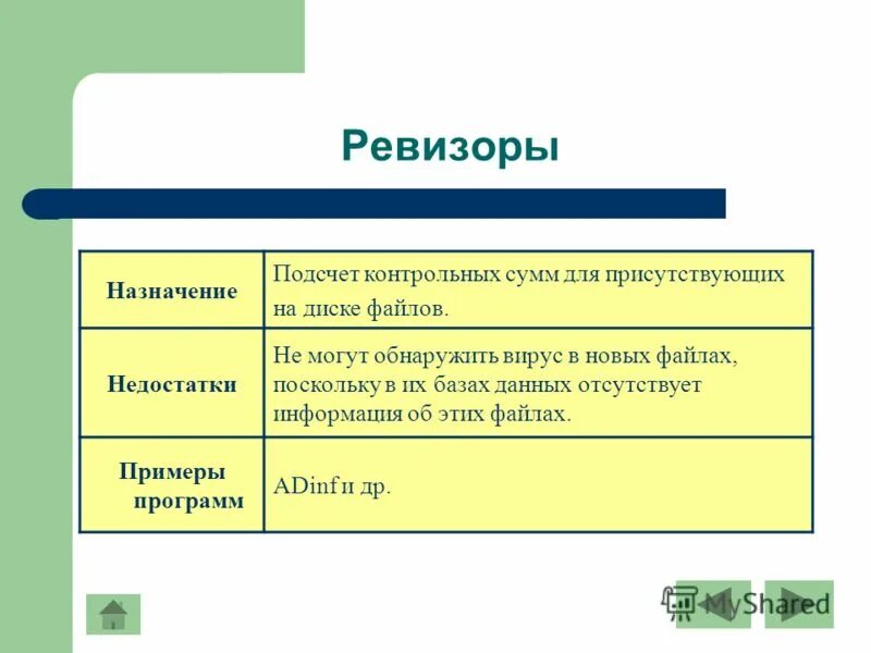пример монолога в ревизоре. ремаркамэто в литературе. выразительные средства в комедии ревизор. пример монолога в ревизоре. гоголя «ревизор».