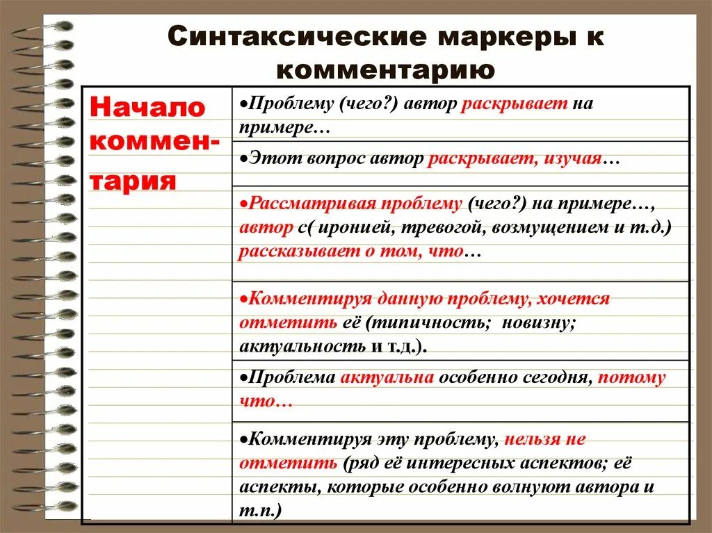 Что означает пояснение. Как начать комментарий в сочинении ЕГЭ. Пример комментария в сочинении ЕГЭ. Примеры комментариев к проблеме ЕГЭ. Комментарий сочинение ЕГЭ.