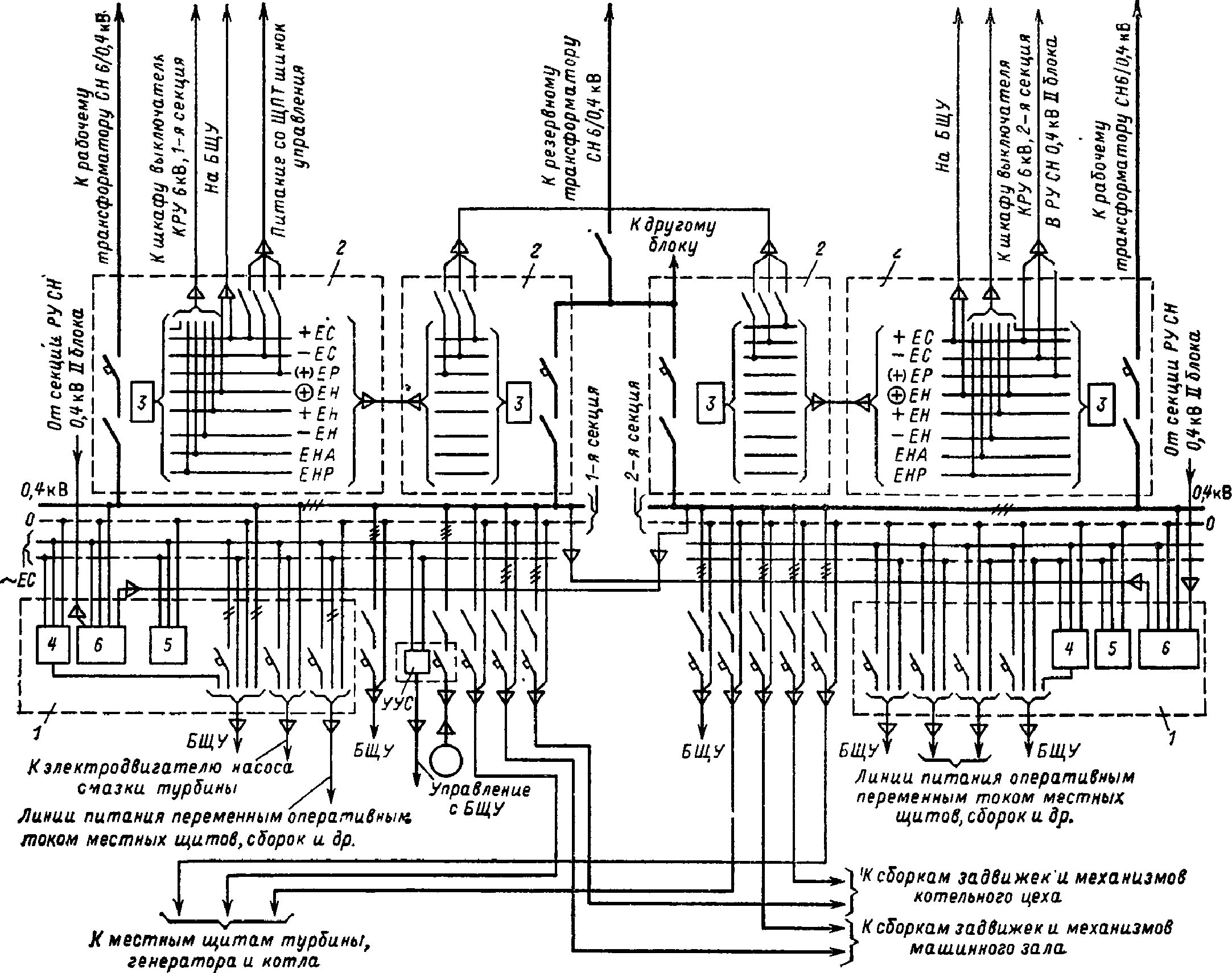 Схема электрических соединений пс 110 кв. Подстанция 330/110 кв схема электрическая. Нормальная схема электрических соединений объектов электроэнергетики. Нормальная схема электрических соединений объектов электроэнергетики. Нормальная схема электрических соединений энергосистемы.