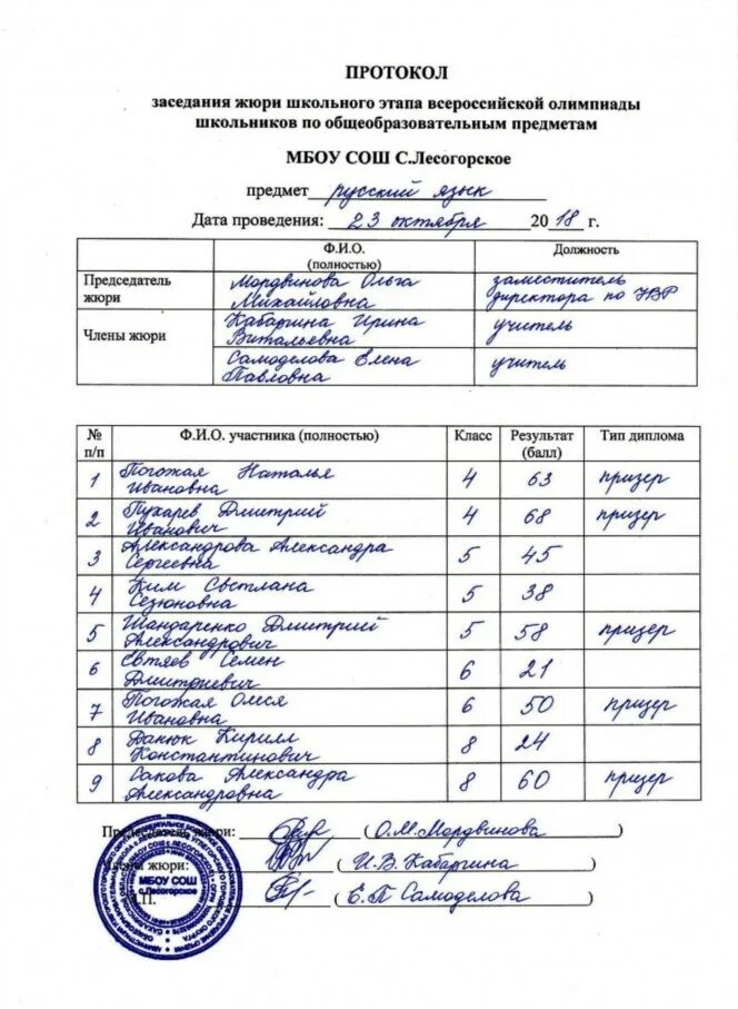 Протокол всош физика. Протокол олимпиады по русскому языку школьный этап. Школьный этап Всероссийской олимпиады школьников по русскому языку. Протокол школьной олимпиады по русскому языку образец. Протокол проведения школьного этапа олимпиады по русскому языку.