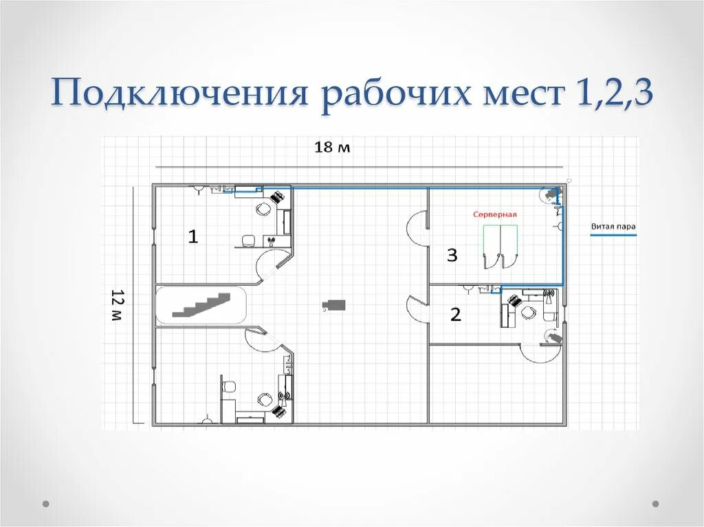 Имя пользователя для подключения к интернету. Освещение рабочего места. Программа для подключения впн соединения в мониторчиком. Столы для компьютерного класса. Автоматизированное рабочее место специалиста схема.