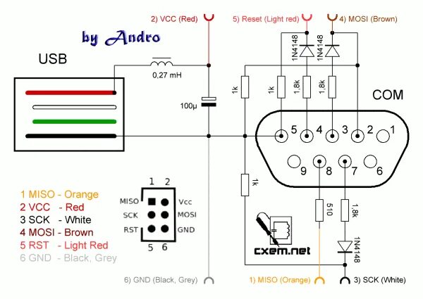 Пони прог. Программатор avr com порт. схема usb программатора avr. avr isp программатор схема. программатор avr своими руками для прошивки микросхем.