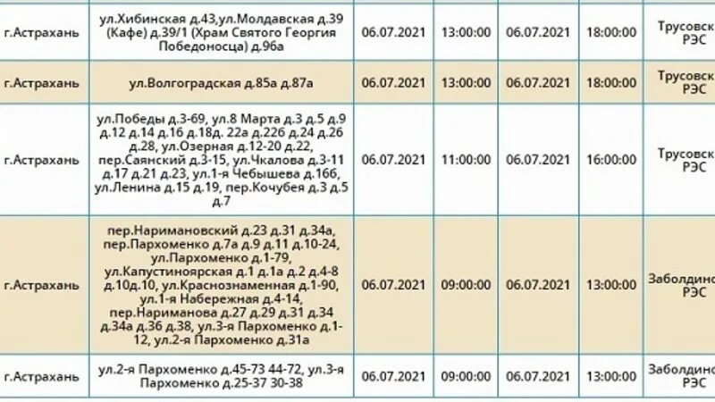 Отключение в Астрахани. Отключение света в Твери. Отключение света коснется. Отключение света в Выксе. Астрахань на 5 дней