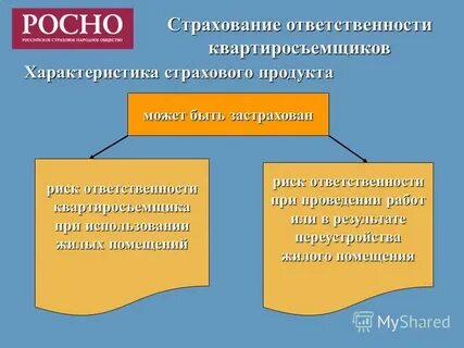 Характеристика страховых случаев