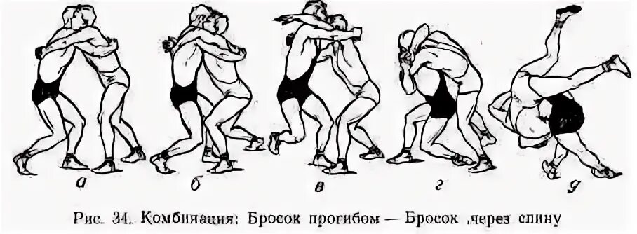 Как кинуть со. Как бросать через прогиб. Как кинуть через прогиб. Кидание через прогиб. Кинуть человека наипрогиб.