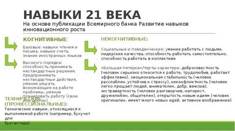 Навыки 21 века