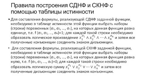 Правили 63