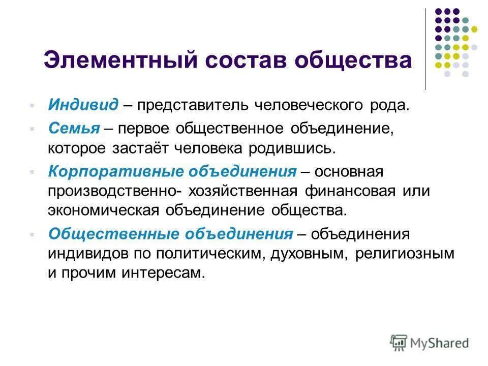 Элементный состав общества. Из каких элементов состоит общество. Из чего состоит общество. Элементы общества индивид. Материальные элементы общества