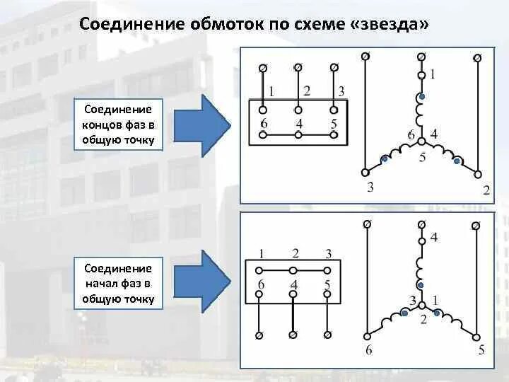 Ответы Mail.ru: Помощь в устройстве советского асинхронного двигателя