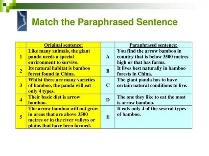 Paraphrase these sentences as in the example