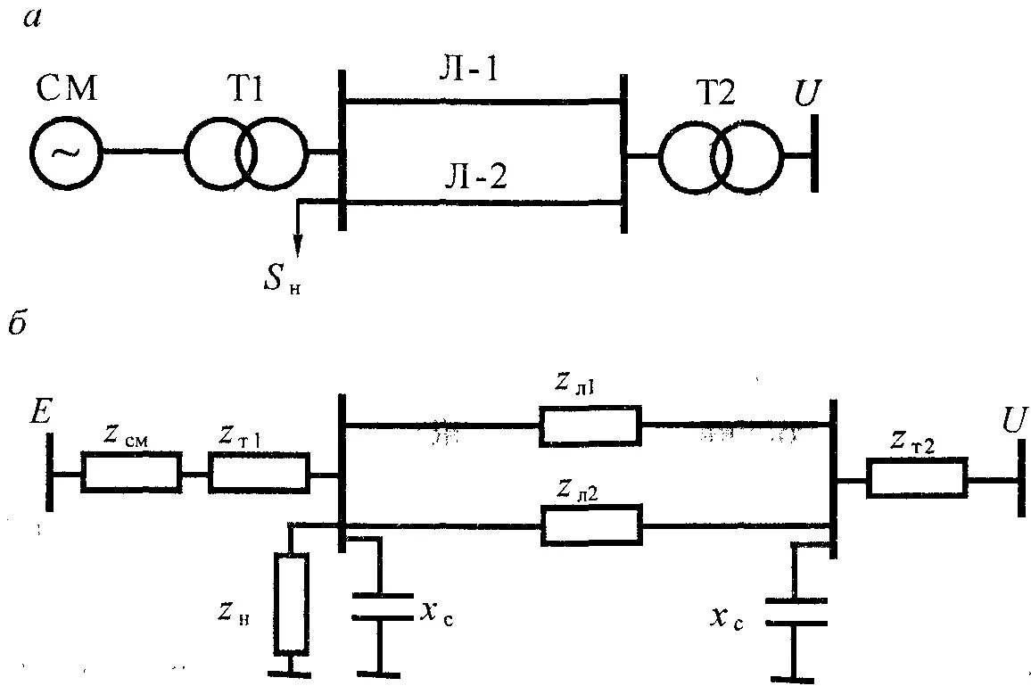 Синхронная связь. Схема замещения генератора 6 кв. Расчётная схема замещения электрической сети. Схема замещения синхронного компенсатора. Схема замещения синхронного генератора.