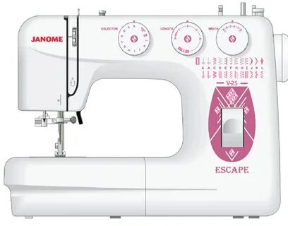 Отзывы о машинах janome